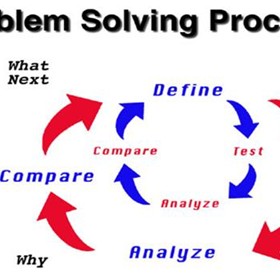 Problem Sovling : Standard 10: BCS-CA1-10